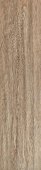 Плитка Ceramica Arte Bellante Wood STR Пол