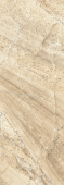 Плитка BOTTICINO CREMA СТЕНА