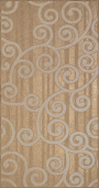 Плитка TEXTILE A EBANO ДЕКОР