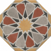 Плитка Kerama Marazzi Паласио VT\A52\SG2432 Пол 240Х240Х7