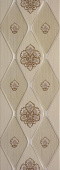 Плитка LOUVRE ZEUS IVORY СТЕНА