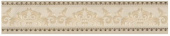 Плитка MOLDURA ABSOLUTE SAND ФРИЗ