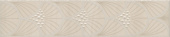 Плитка Kerama Marazzi Сияние Ad\A465\6372 Фриз 54Х250Х8