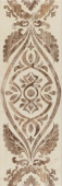 Плитка ACTEA-1 BEIGE DEC СТЕНА
