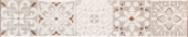 Плитка RENSORIA MODERN ФРИЗ