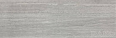 Плитка Lasselsberger Rako Senso Grey WADVE028 Стена 198Х598Х10