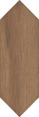 Плитка Equipe Woodland Losanga Honey 24428 Стена-Пол