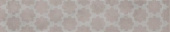 Плитка STACATTO BEIGE ФРИЗ