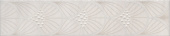 Плитка Kerama Marazzi Сияние Ad\C465\6374 Фриз 54Х250Х8