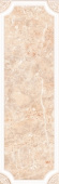 Плитка IMPERIAL МARCO CREMA СТЕНА