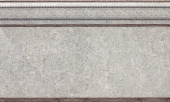 Плитка Rocersa Cz Damasco Gris Фриз 150х250