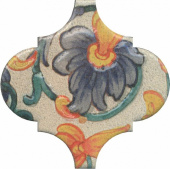 Плитка Kerama Marazzi Арабески Котто Орнамент OP\A162\65000 Декор 65Х65Х7