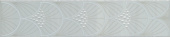 Плитка Kerama Marazzi Сияние Ad\B465\6373 Фриз 54Х250Х8
