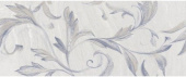 Плитка Ceramica Color Emporio Декор