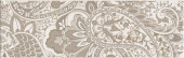 Плитка Kerama Marazzi Ориенте Обрезной Vt\A23\12000R Фриз 80Х250Х9
