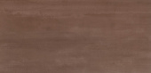 Плитка AROMA COFFEE RET СТЕНА
