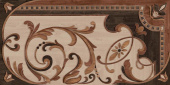 Плитка Kerama Marazzi Гранд Вуд Декорированный Правый DD570800R Стена-Пол