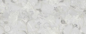 Плитка Ceramica Konskie Evita Flover Decor Декор