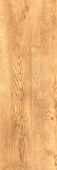 Плитка Rezult Ceramica Forest Структура Бананза Медовый Ft08S104