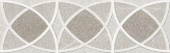 Плитка Almera Ceramica Sfera Mix Decor R Стена