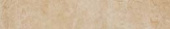Плитка NEOCLASSICA LIST R1LH ФРИЗ
