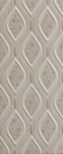 Плитка DECORADO TEXTURES CТЕНА