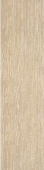 Плитка NATURE BEIGE ПОЛ