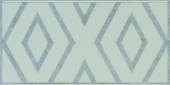 Плитка Ceramica Ribesalbes Signature Aqua Dec Стена