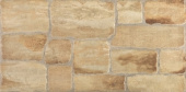 Плитка COTTAGE ZNXCT3 GOLD СТЕНА