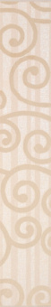Плитка TEXTILE CREMA ФРИЗ